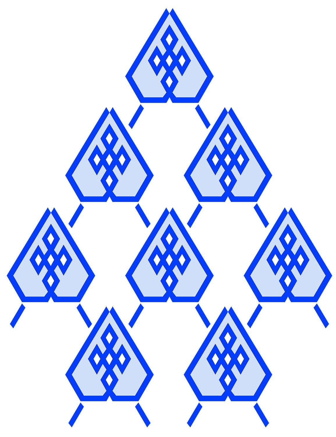 Brief bisschoppen bij 60 jaar ‘Nostra aetate’